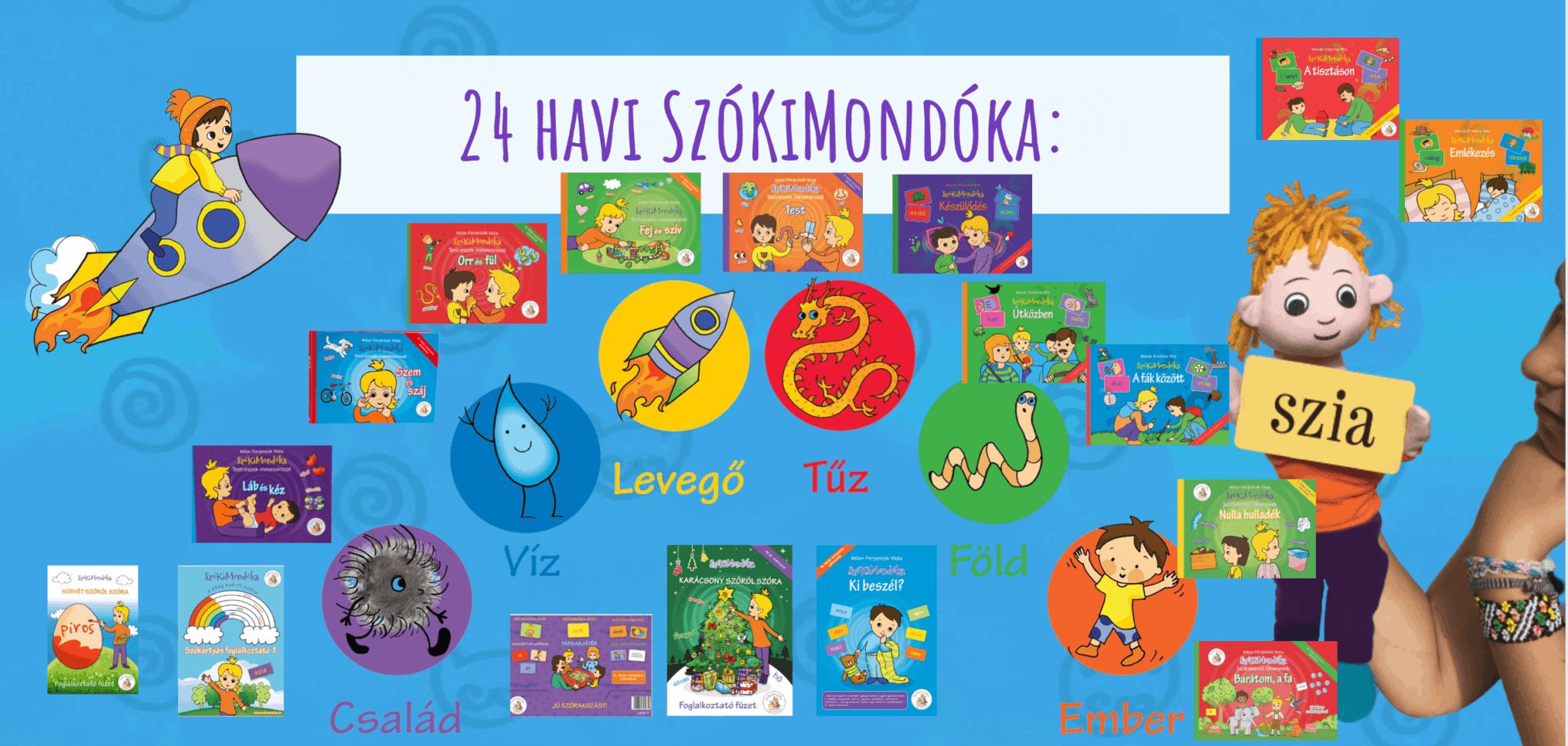 24 hónapig szókimondókázva 
