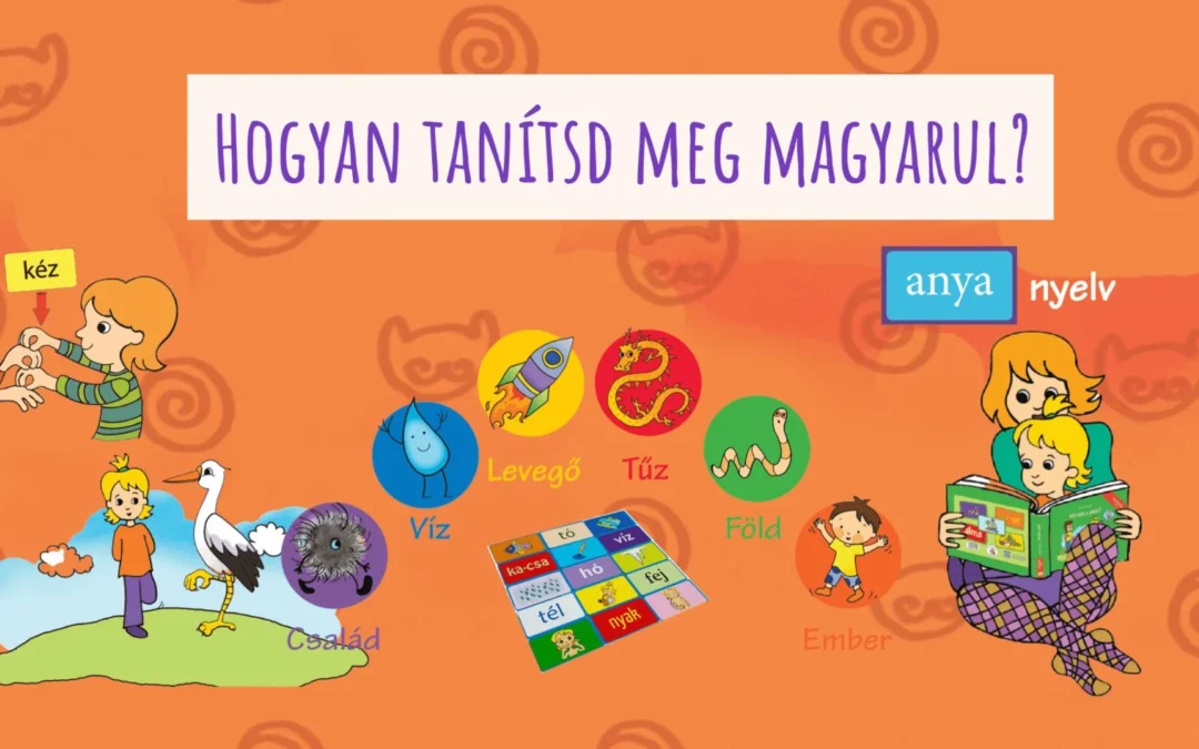 A SzóKiMondóka eszköztára az anyanyelvmegőrzés szolgálatában